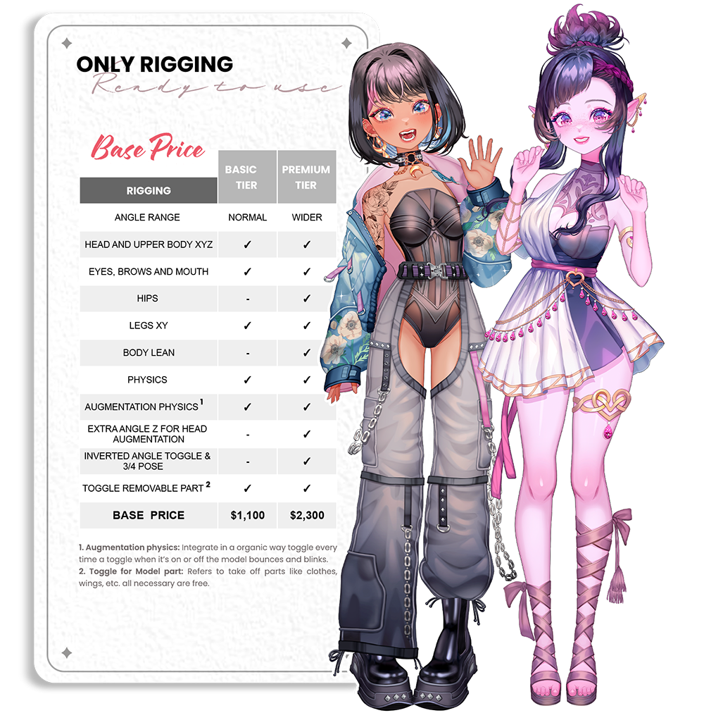https://mimi-artandrig.carrd.co/