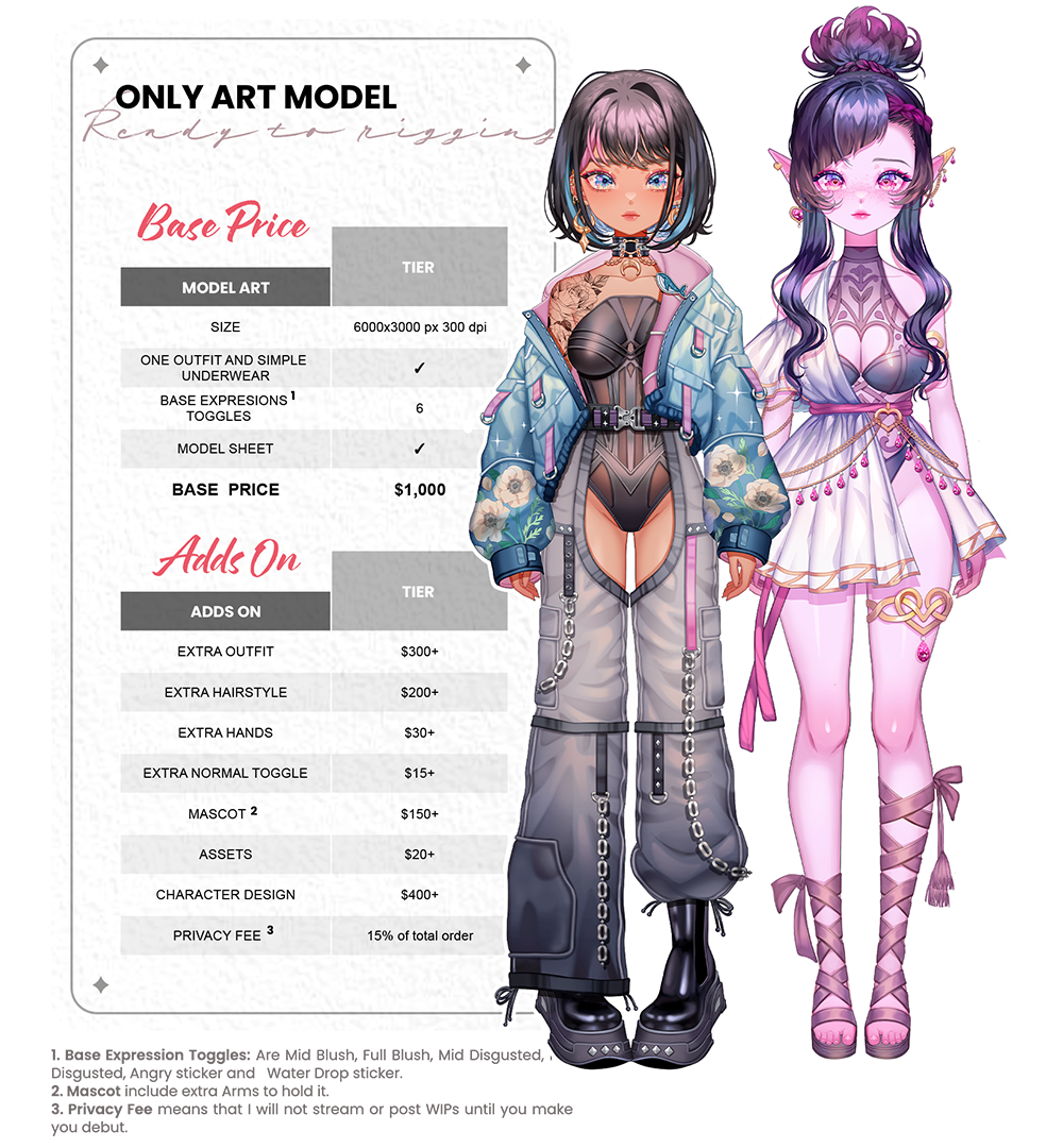 https://mimi-artandrig.carrd.co/
