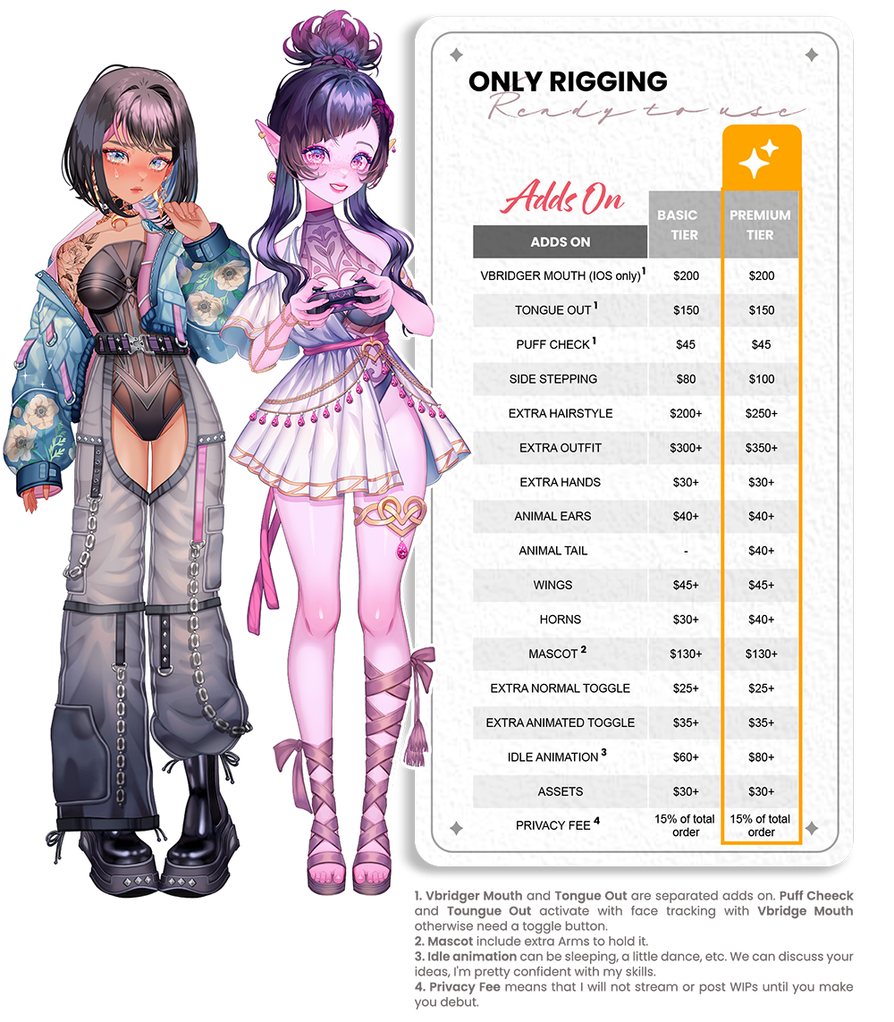 https://mimi-artandrig.carrd.co/