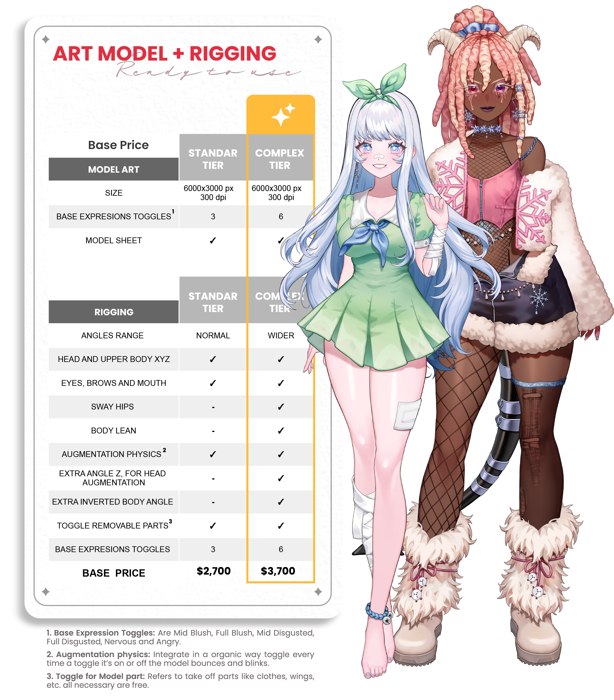 https://mimi-artandrig.carrd.co/